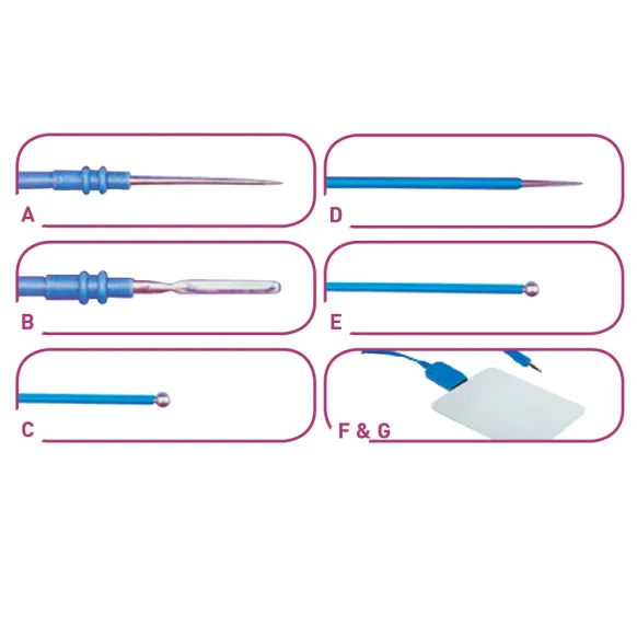 ELECTRODES