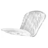 PROTÈGE SLIPS ID LIGHT ULTRA MINI
