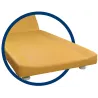 DIVAN D'EXAMEN FIDJI PROMOTAL