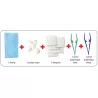 SET DE PANSEMENT AVEC 2 PINCES PRECISIO 2