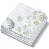 CHAUFFE MATELAS BASIC TS23