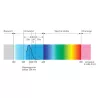LAMPE UV SUR PIED ANTIBACTERIEN